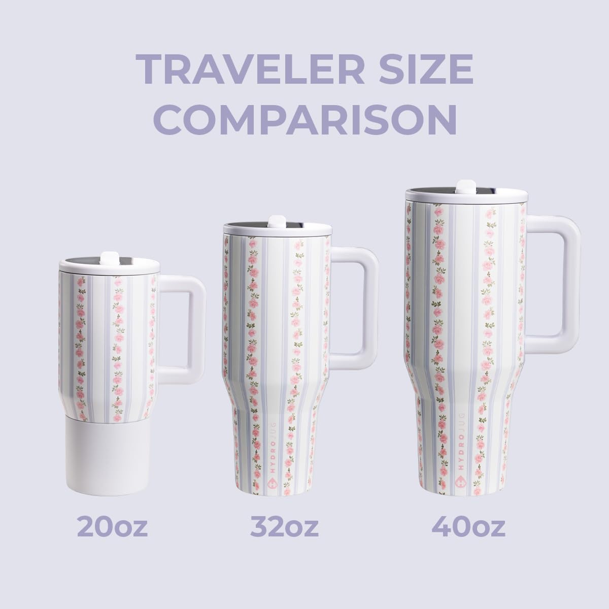 HydroJug Traveler - 32 oz Water Bottle with Handle & Flip Straw - Fits in Cup Holder, Leak Resistant Tumbler-Reusable Insulated Stainless Steel & Rubber Base - Gifts for Women & Men, Primrose
