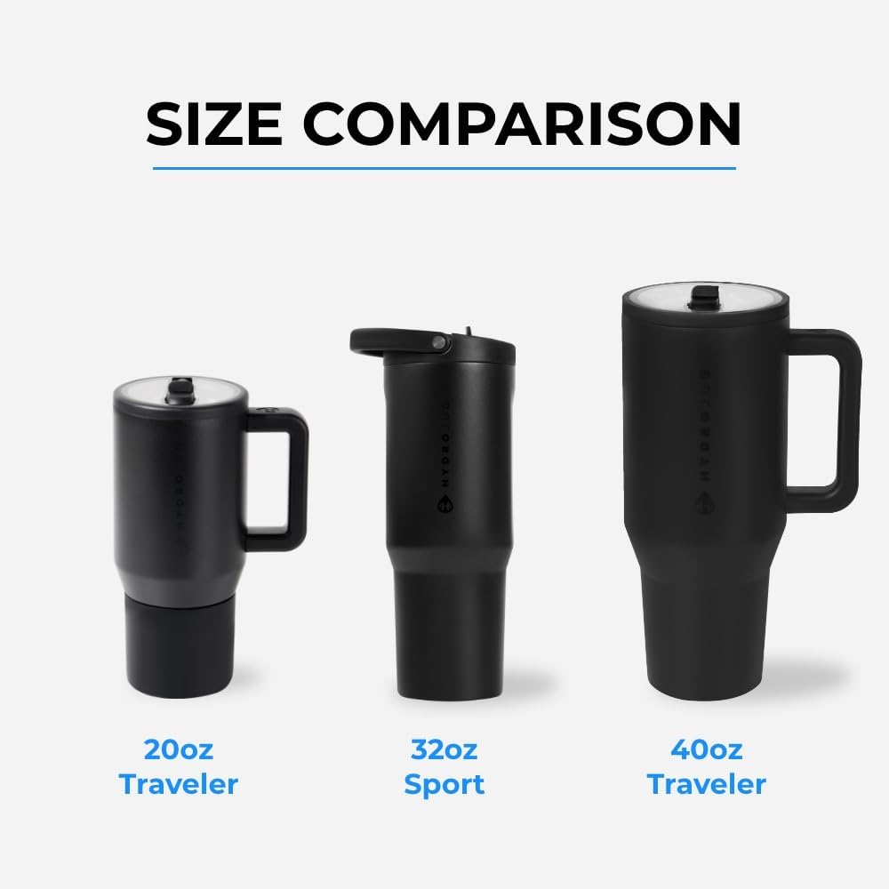 Camo 32oz Sport + Replacement Straws